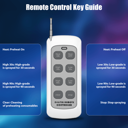 Bundel 4 x DJLicht 600W sparkulars + case + poeder + batterijen - Image 11