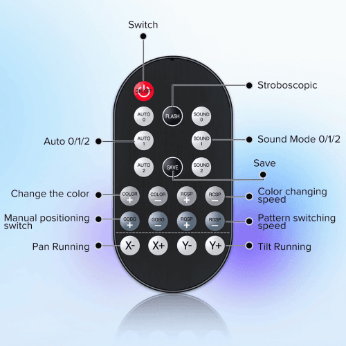 DJLicht 40W spot movinghead met 8 kleuren en 8 gobos - Image 8