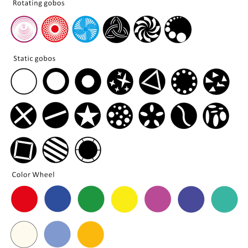 AFX HYBRID180 HYBRID MOVING HEAD BEAM-SPOT-WASH 180W - Image 9