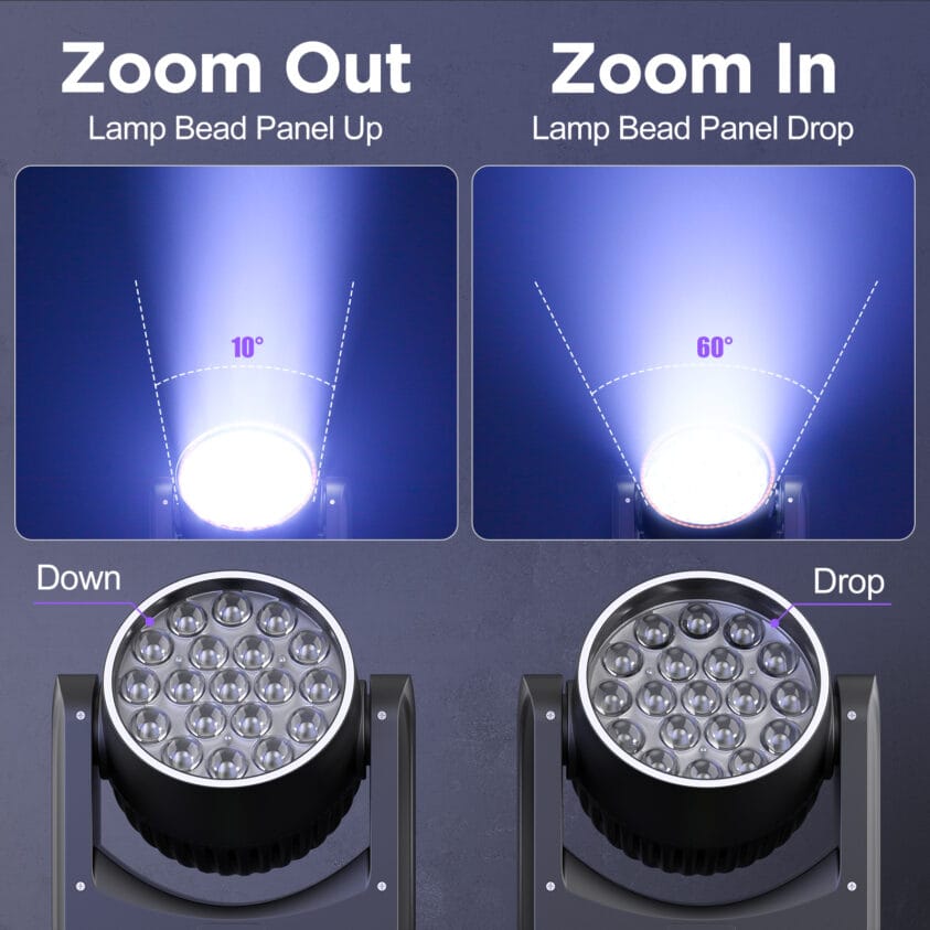 Stunt actie! DJLicht 220W RGBW 19x8 movinghead met ledring! - Image 6