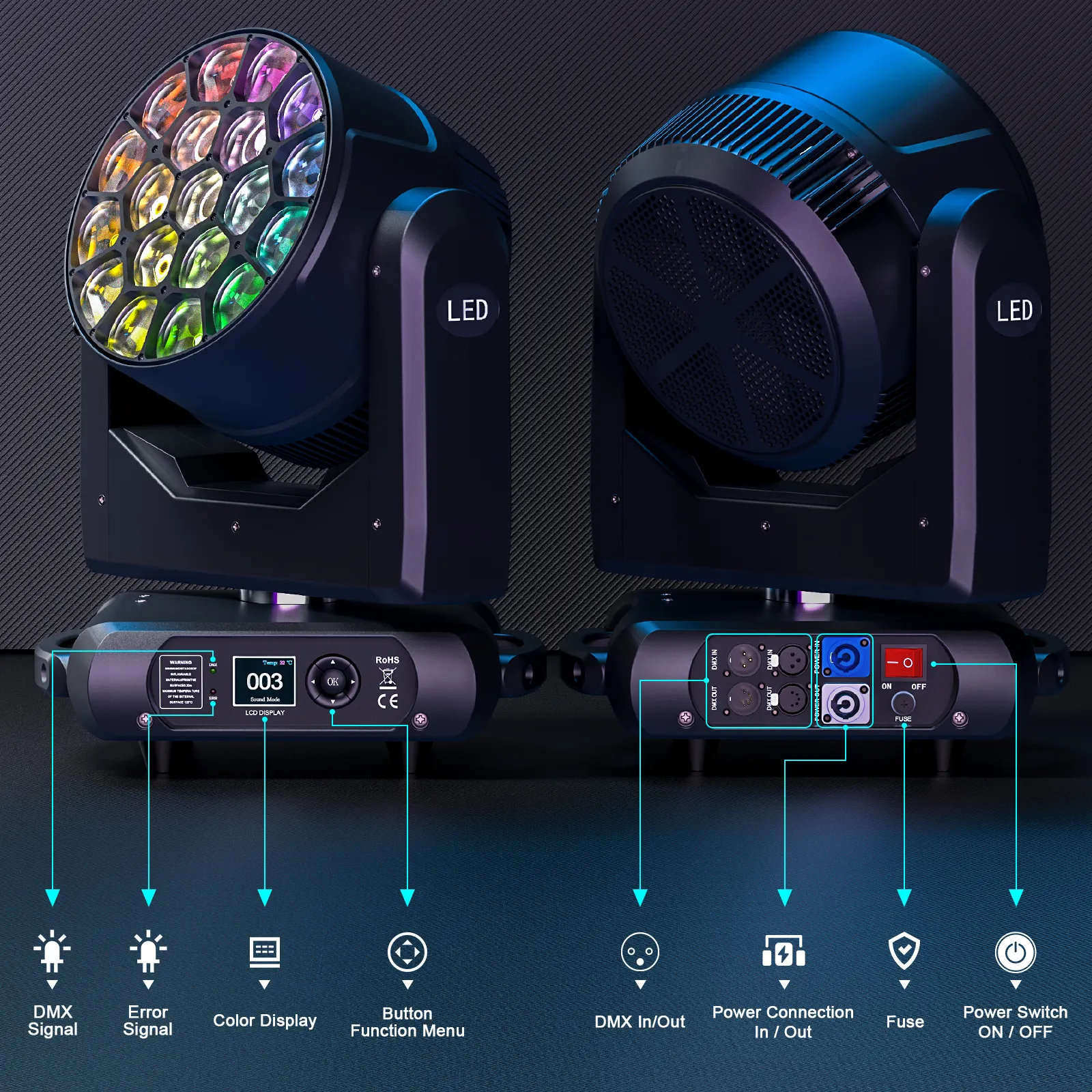 DJLicht 19x40 movinghead BeeEye RGBW Zoom - Image 10