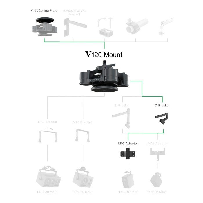 HEDD M07 V120 Bracket Down-Firing beugel voor Type 07 mk2 studio monitor - Image 5