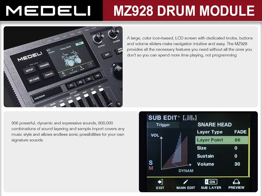 Medeli MZ928-MOD MZ928 drum module - Image 5